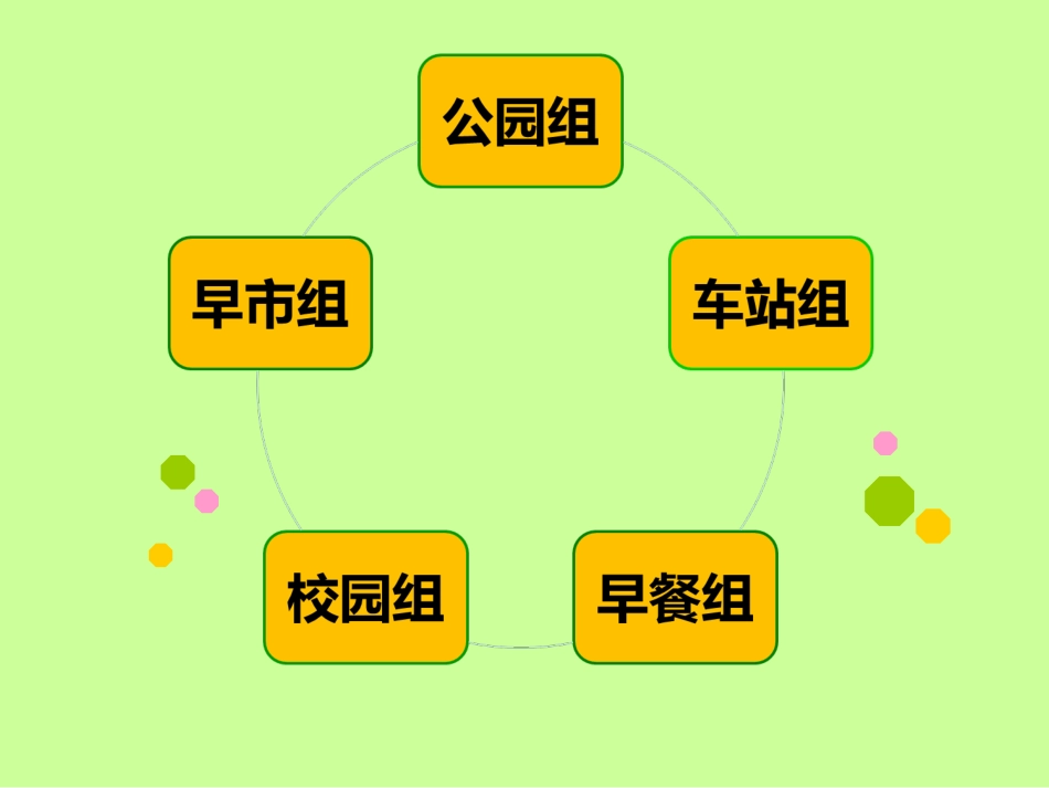 生机勃勃的早晨教师新授课件冯铭_第2页