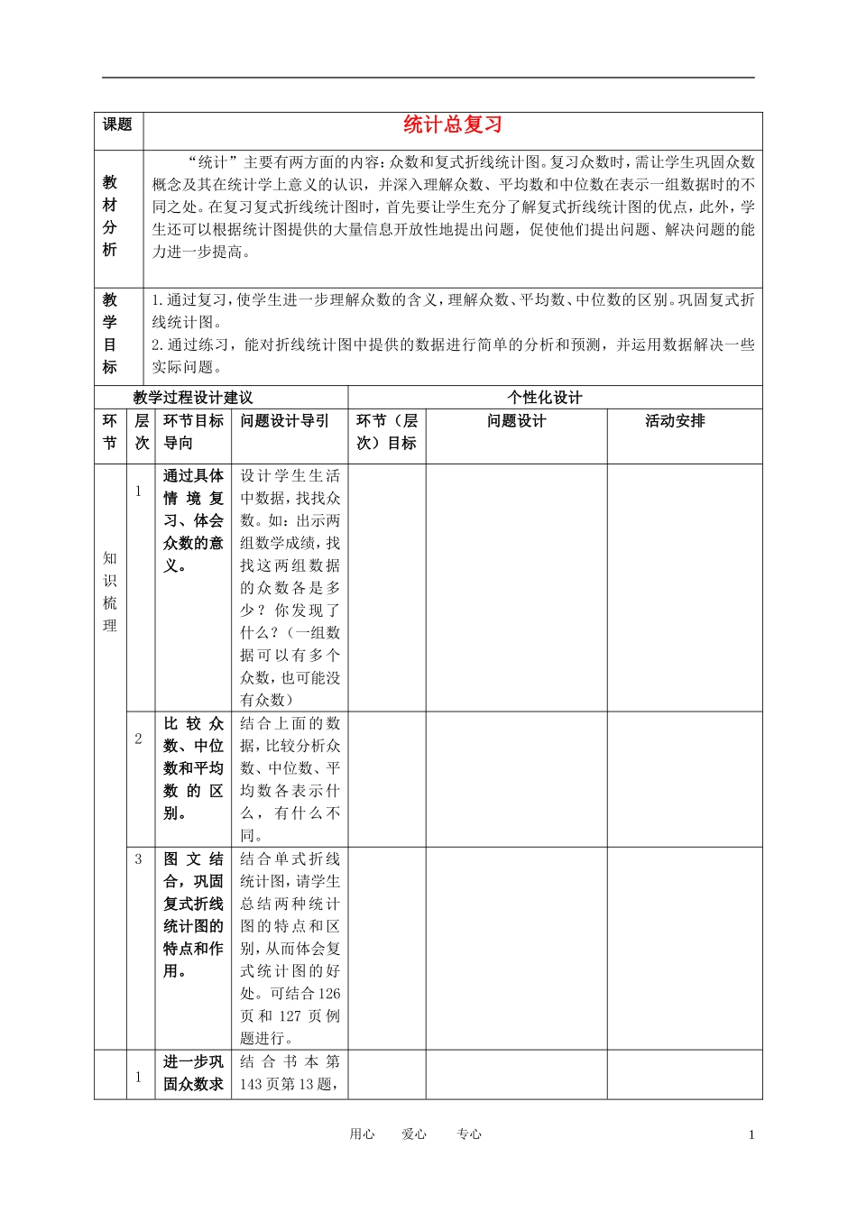 五年级数学下册-统计总复习教学建议-人教新课标版_第1页