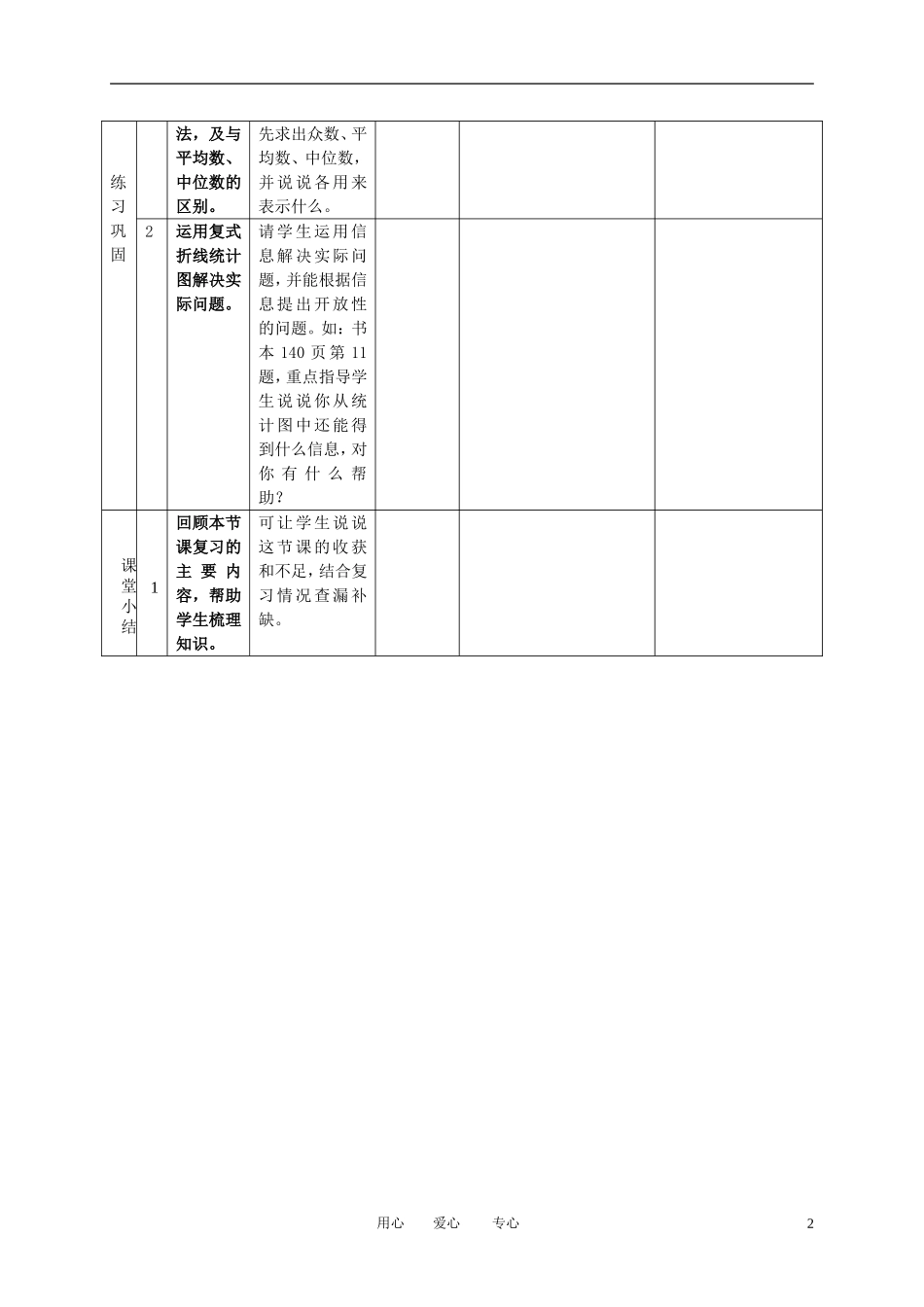五年级数学下册-统计总复习教学建议-人教新课标版_第2页