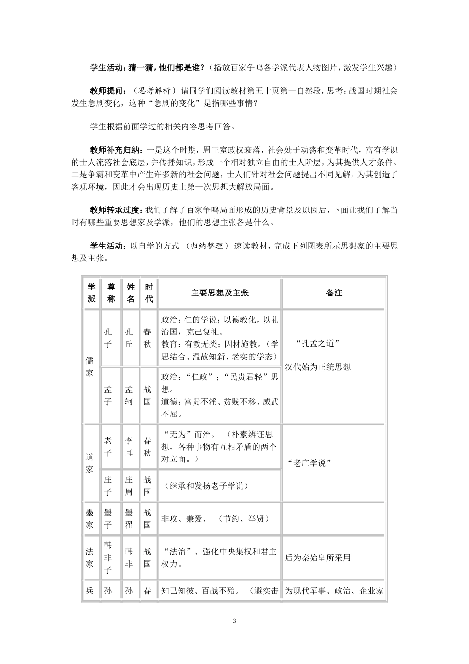 第十一课百家争鸣教学设计_第3页