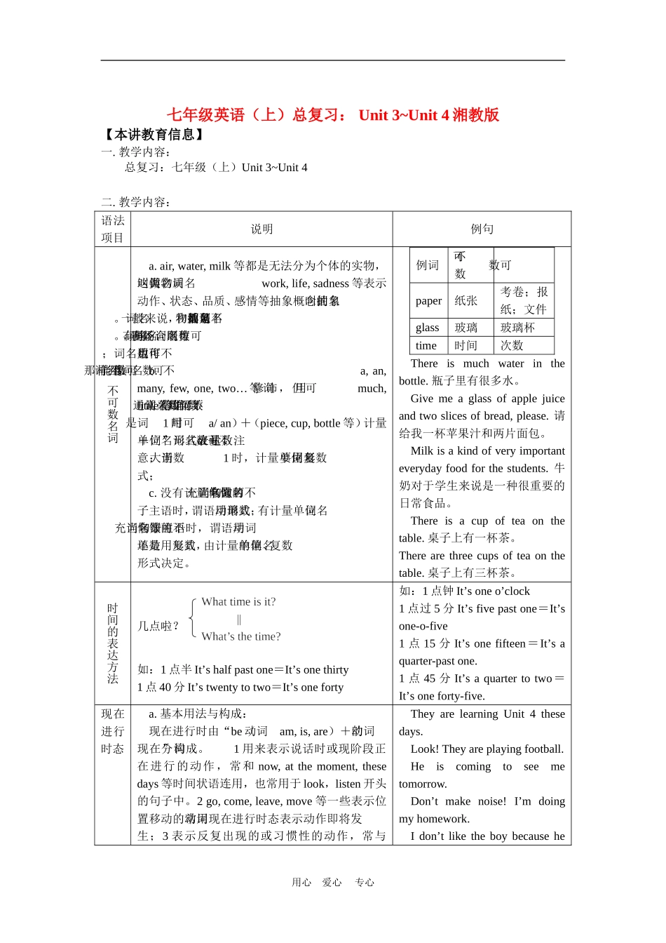 七年级英语(上)总复习：-Unit-3-Unit-4湘教版知识精讲_第1页
