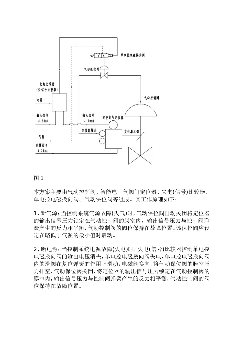 控制阀的三断保护方案及分析_第2页