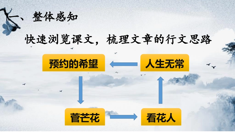 可以预约的雪_第2页