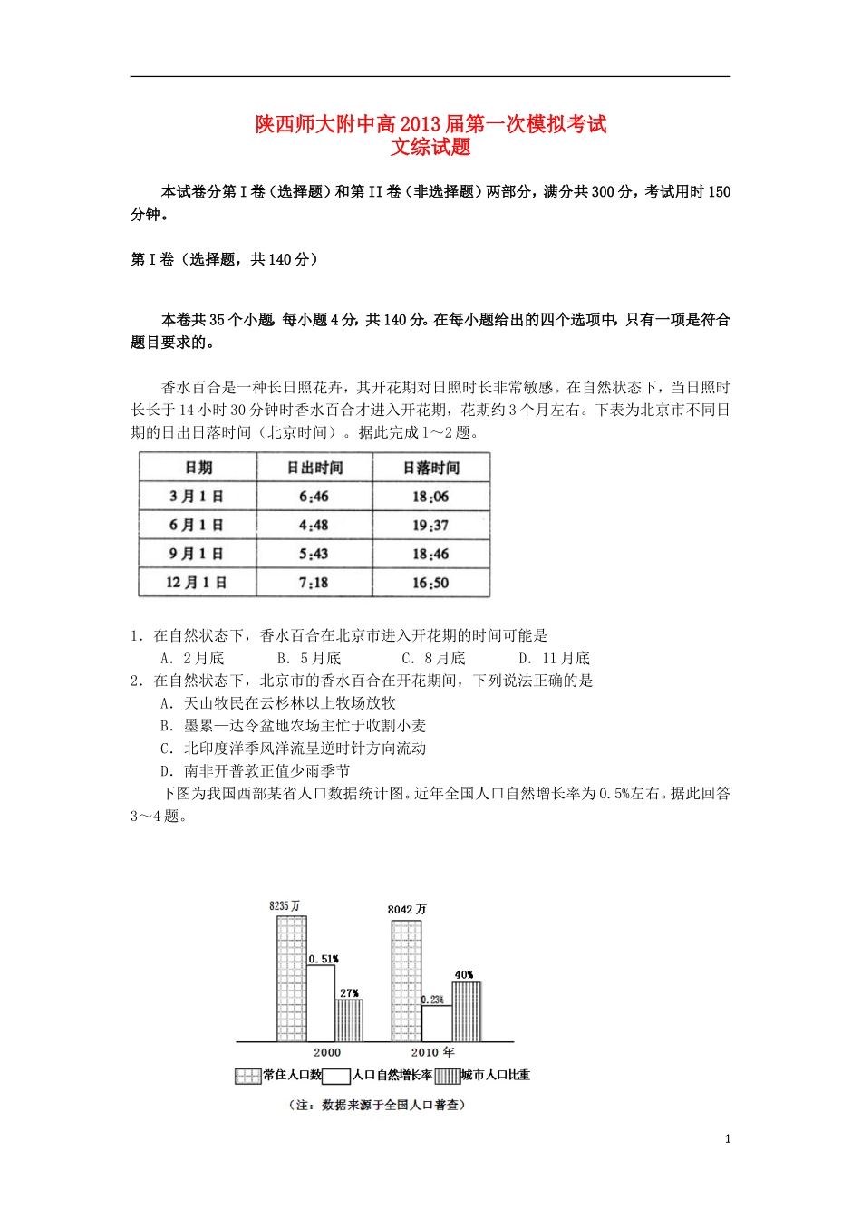 陕西省师大附中2013届高三文综上学期第一次模拟考试试题_第1页