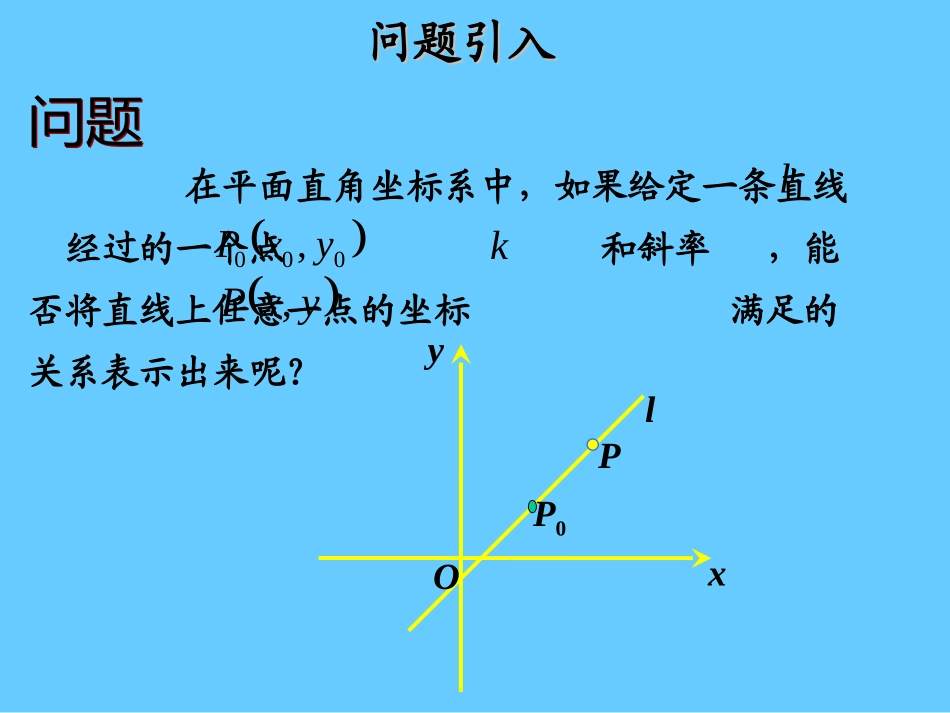 导入-直线的点斜式方程_第1页