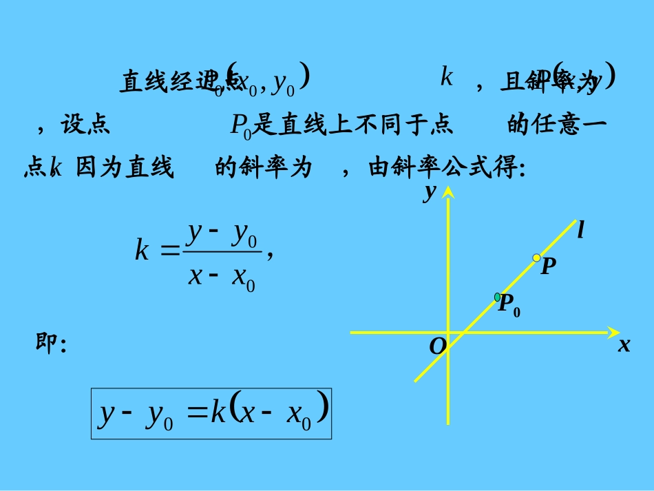 导入-直线的点斜式方程_第2页