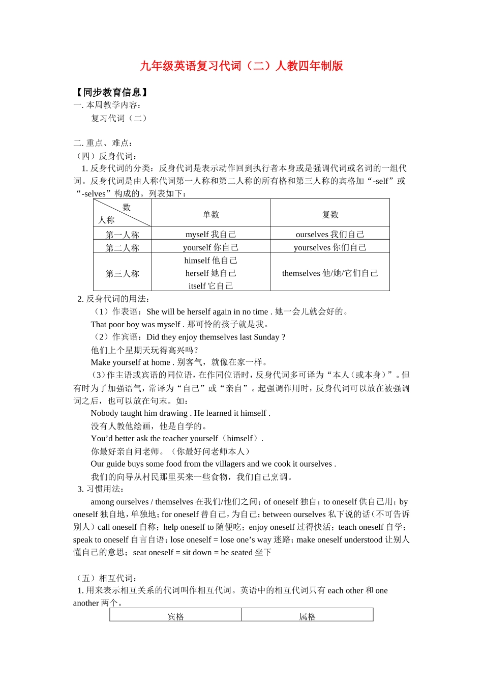 九年级英语复习代词(二)人教四年制版知识精讲_第1页