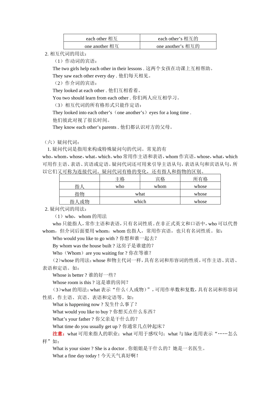 九年级英语复习代词(二)人教四年制版知识精讲_第2页