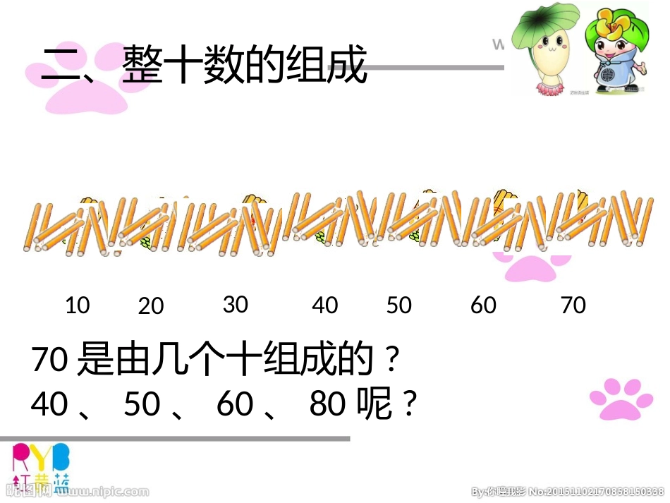 小学数学人教2011课标版一年级数数数的组成-(2)_第3页