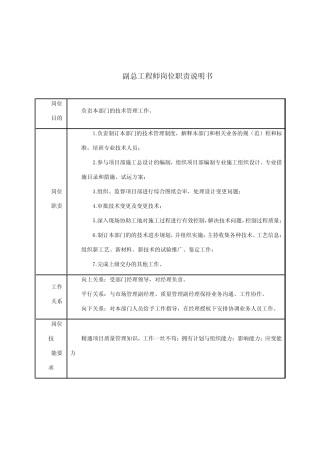 副总工程师的岗位职责 