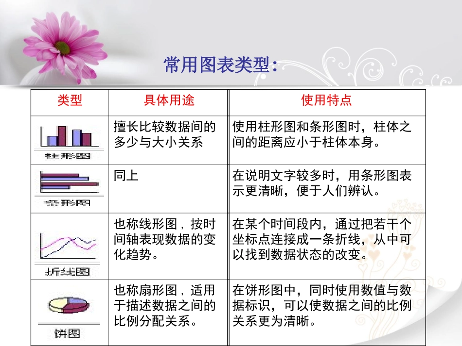 3.2.5形成报告-(2)_第3页