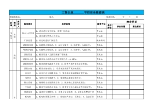 工贸企业2024年春节后安全检查表 