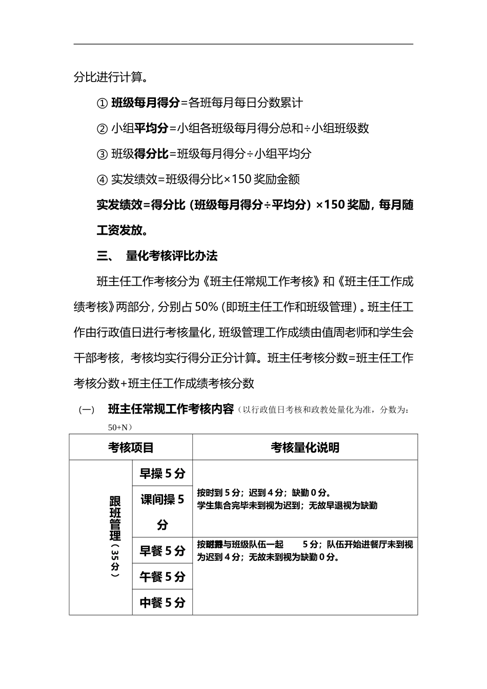 学校班主任绩效工资考核方案_第2页