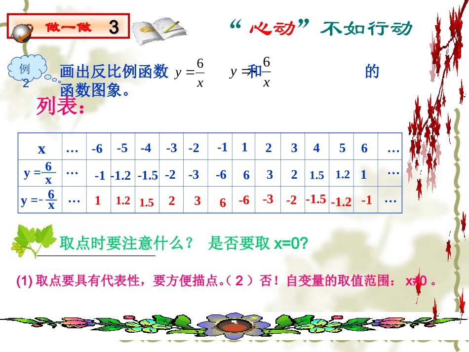 26.1.2--反比例函数的图象和性质-(2)_第3页