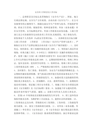 安全科工作职责及工作目标_岗位职责_ 
