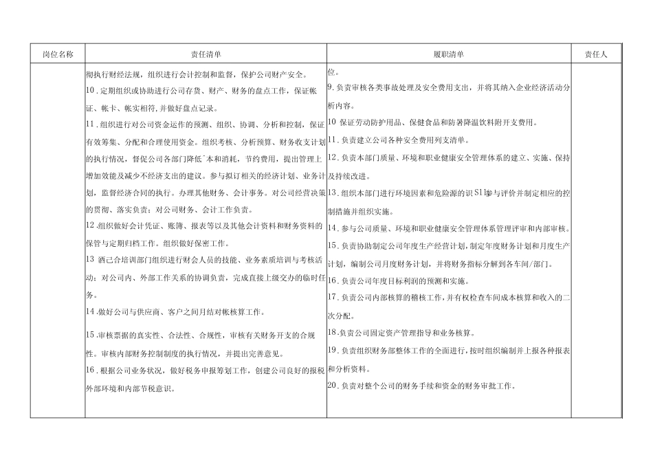 财务部安全生产责任清单 _第2页