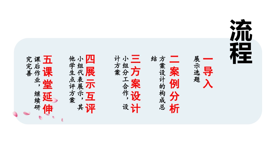 4.家乡交通问题研究_第2页
