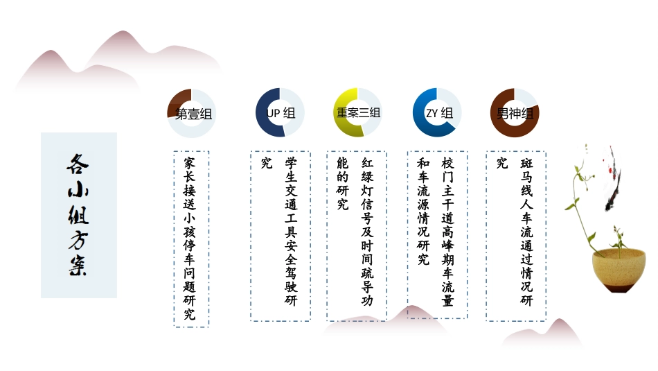 4.家乡交通问题研究_第3页