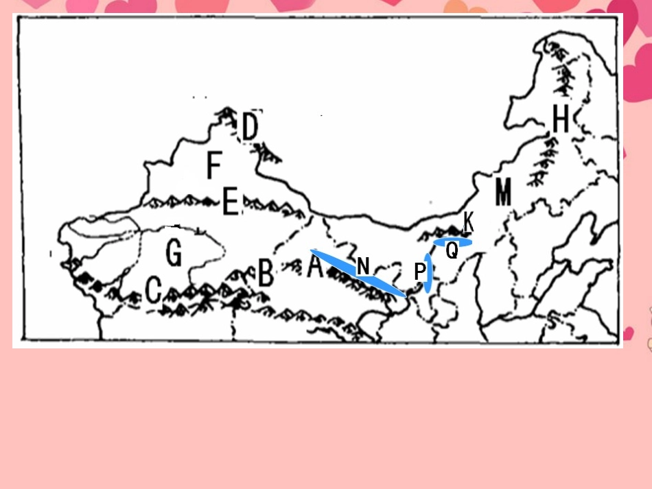 山东省高密市银鹰文昌中学八年级地理下册《中国的农业》课件-新人教版_第3页