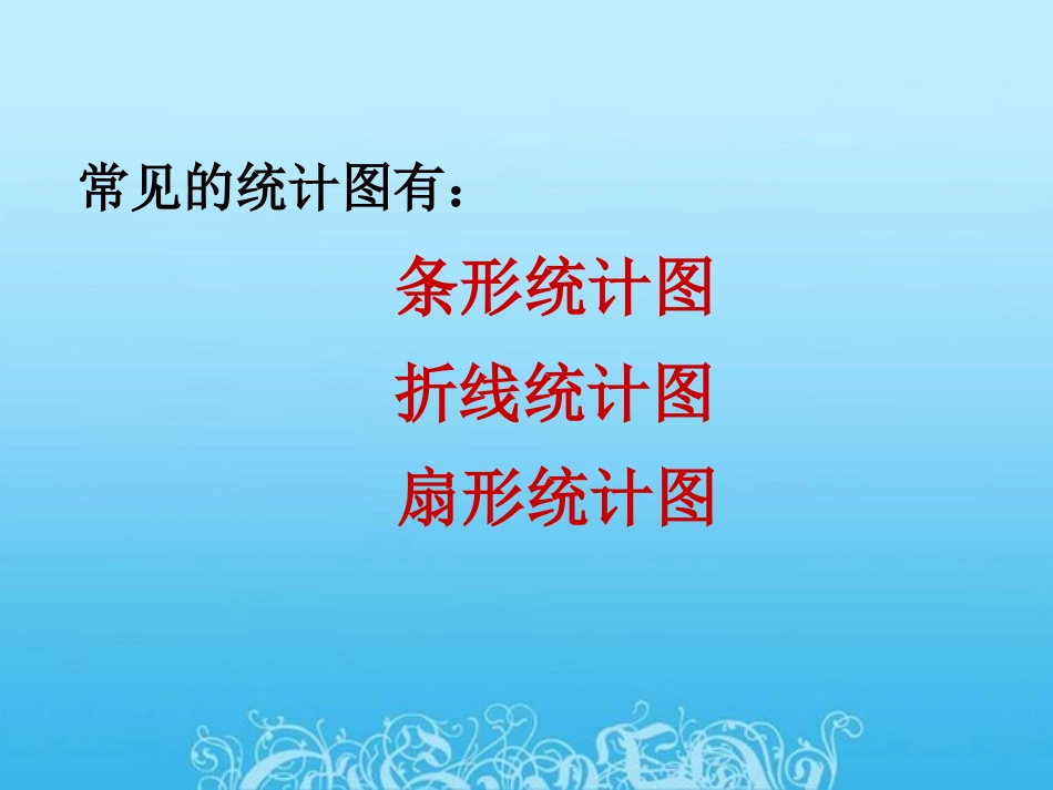 人教版小学数学六年级下册《统计》[1].ppt(用)_第2页