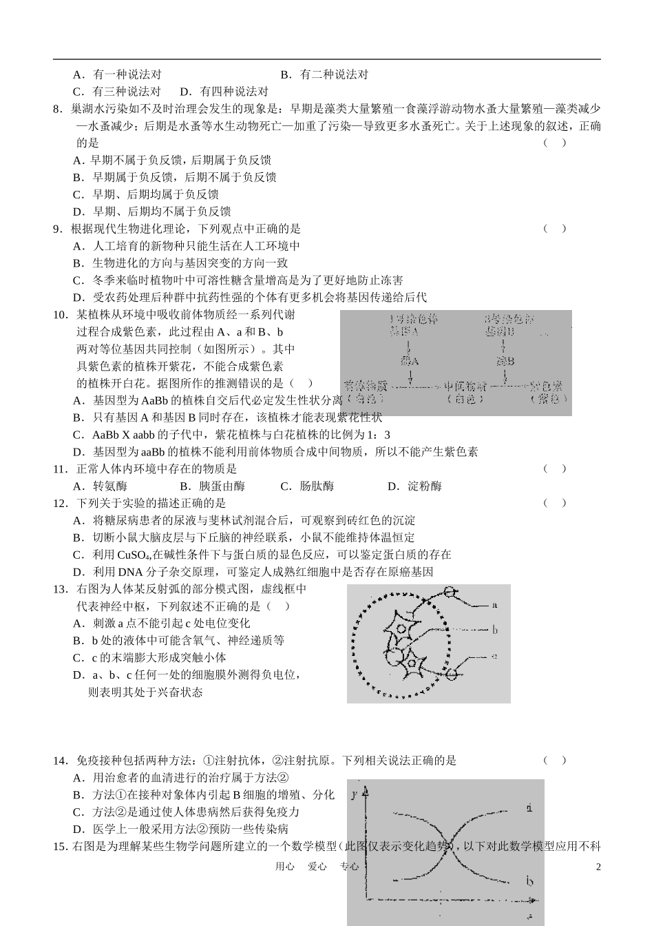 山西省太原五中2011届高三生物3月月考试题(无答案)_第2页