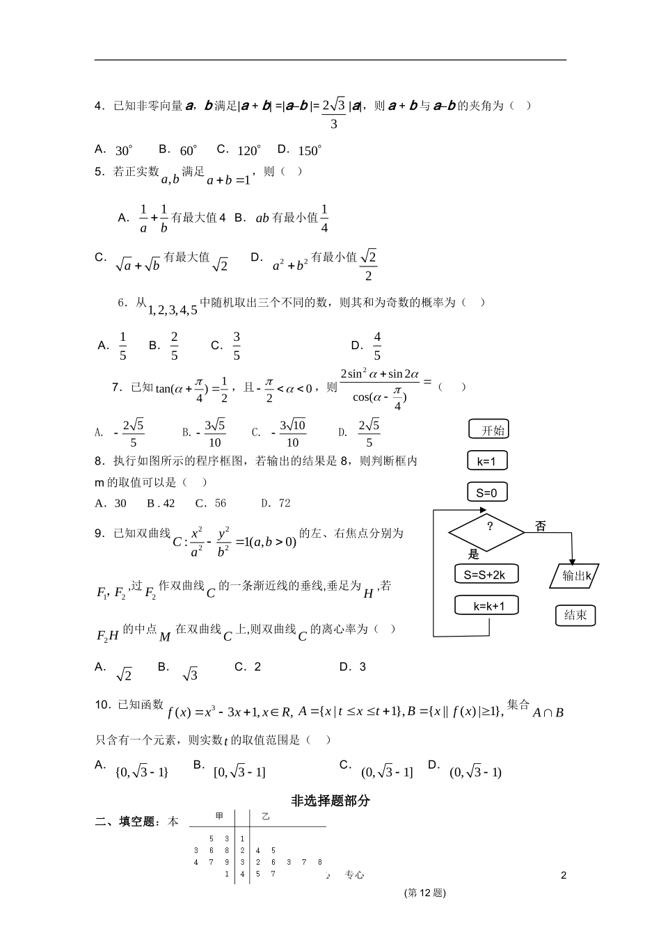 浙江省杭州市2011届高三数学第二次教学质量检测-文-新人教A版_第2页