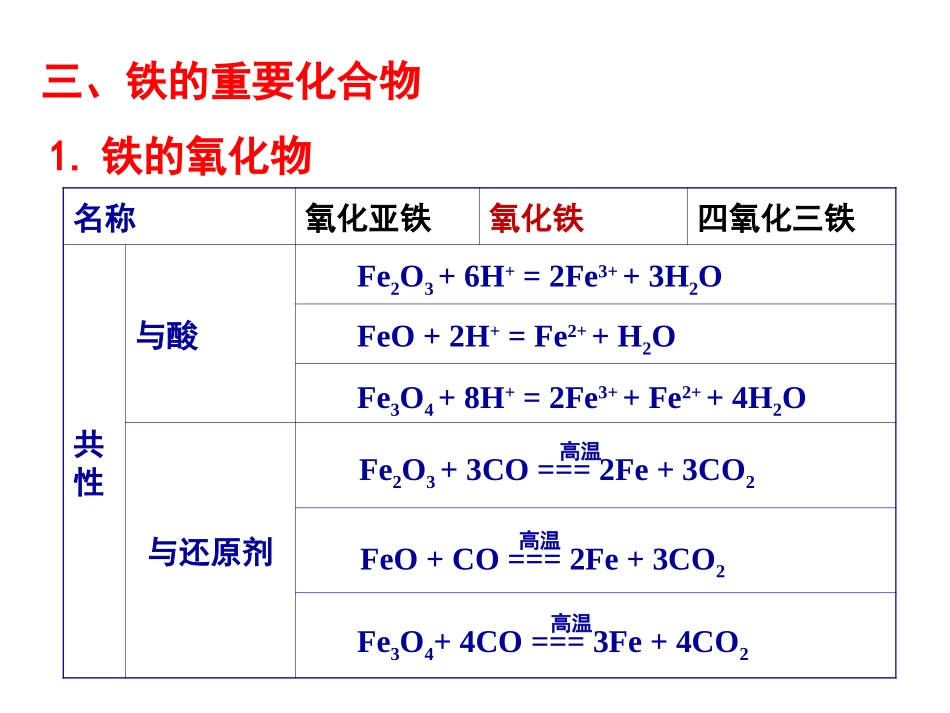 3.2.6铁的氧化物_第3页