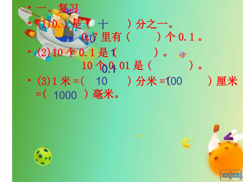 人教版四年级数学下册小数的产生和意义_第2页