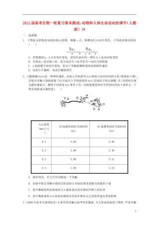 2012届高考生物一轮复习-从杂交育种到基因工程章末测试10-新人教版