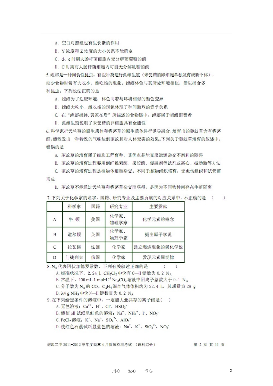 安徽省蚌埠二中2012届高三理综4月质量检测考试试题(扫描版)_第2页