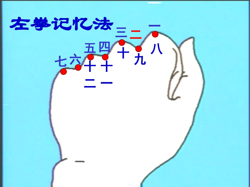 人教2011版小学数学三年级《年、月、日》复习_第3页