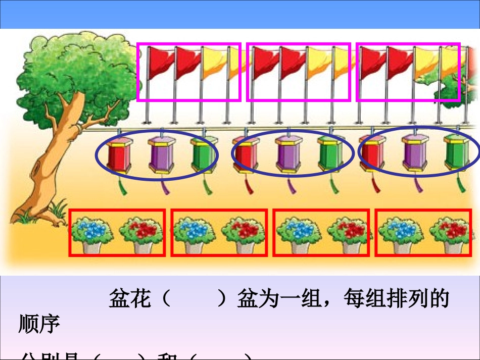 简单的周期问题_第3页
