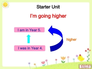 五上StarterUnit
