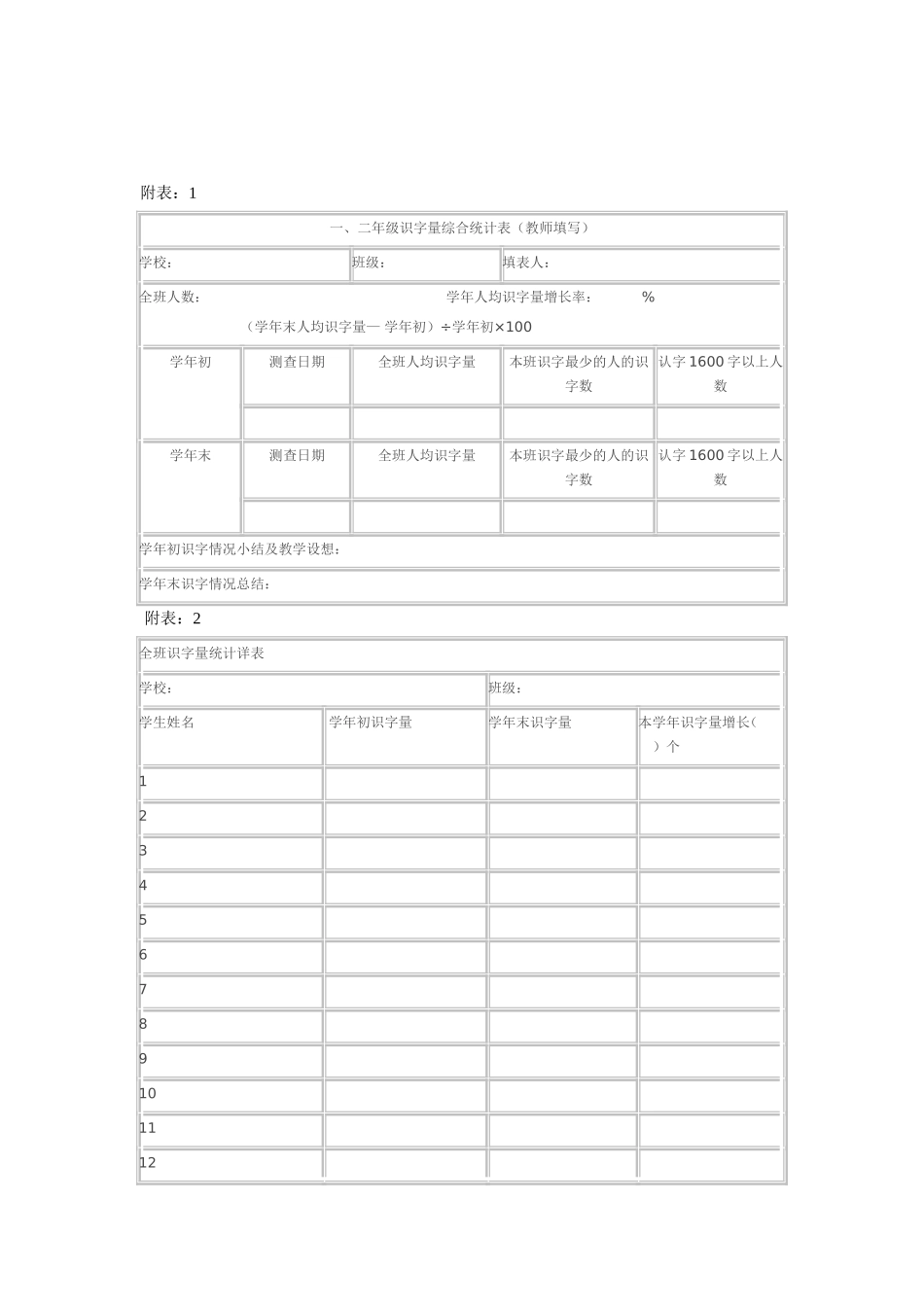 一二年级识字量测查表_第2页
