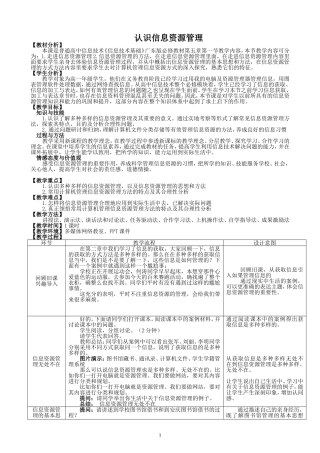 5.1认识信息资源管理