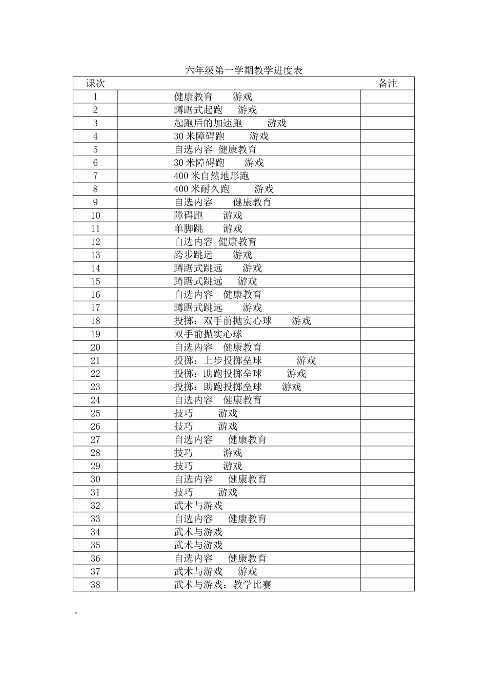 六年级第一学期授课计划_第2页