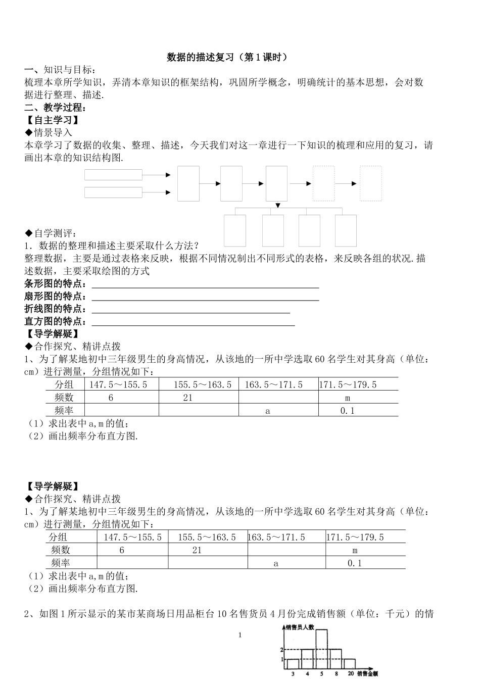 数据的描述复习(第1课时)_第1页