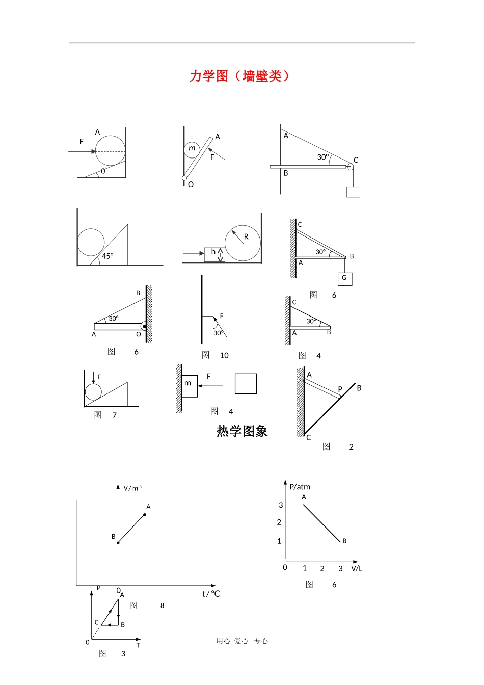 高中物理习题作图大全素材(六)_第1页