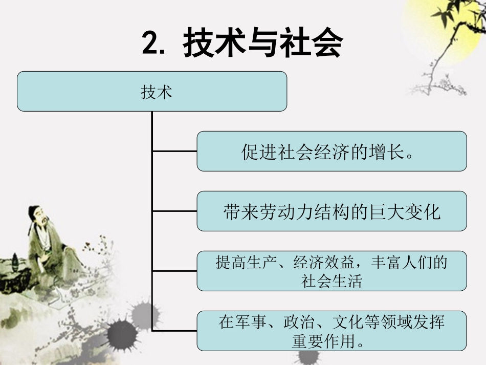 福建省晋江首峰中学通用技术-第一章第一节《技术的价值》课件-苏教版必修1_第3页