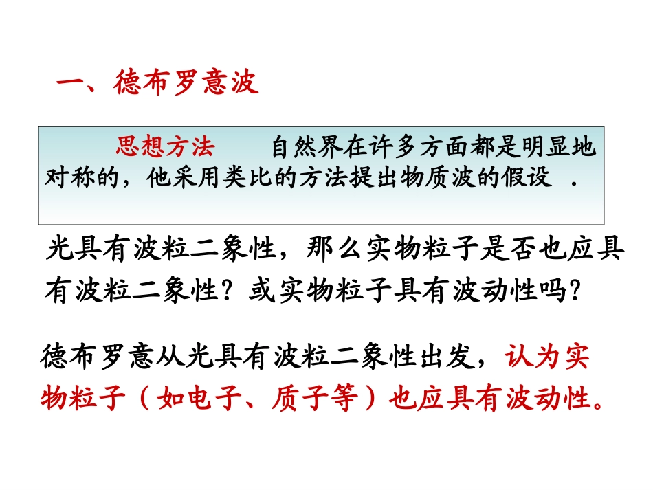 3-粒子的波动性-(2)_第2页