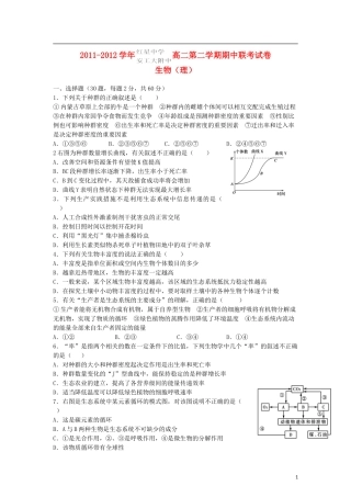 安徽省红星中学、安工大附中2011-2012学年高二生物下学期期中联考-理-新人教版