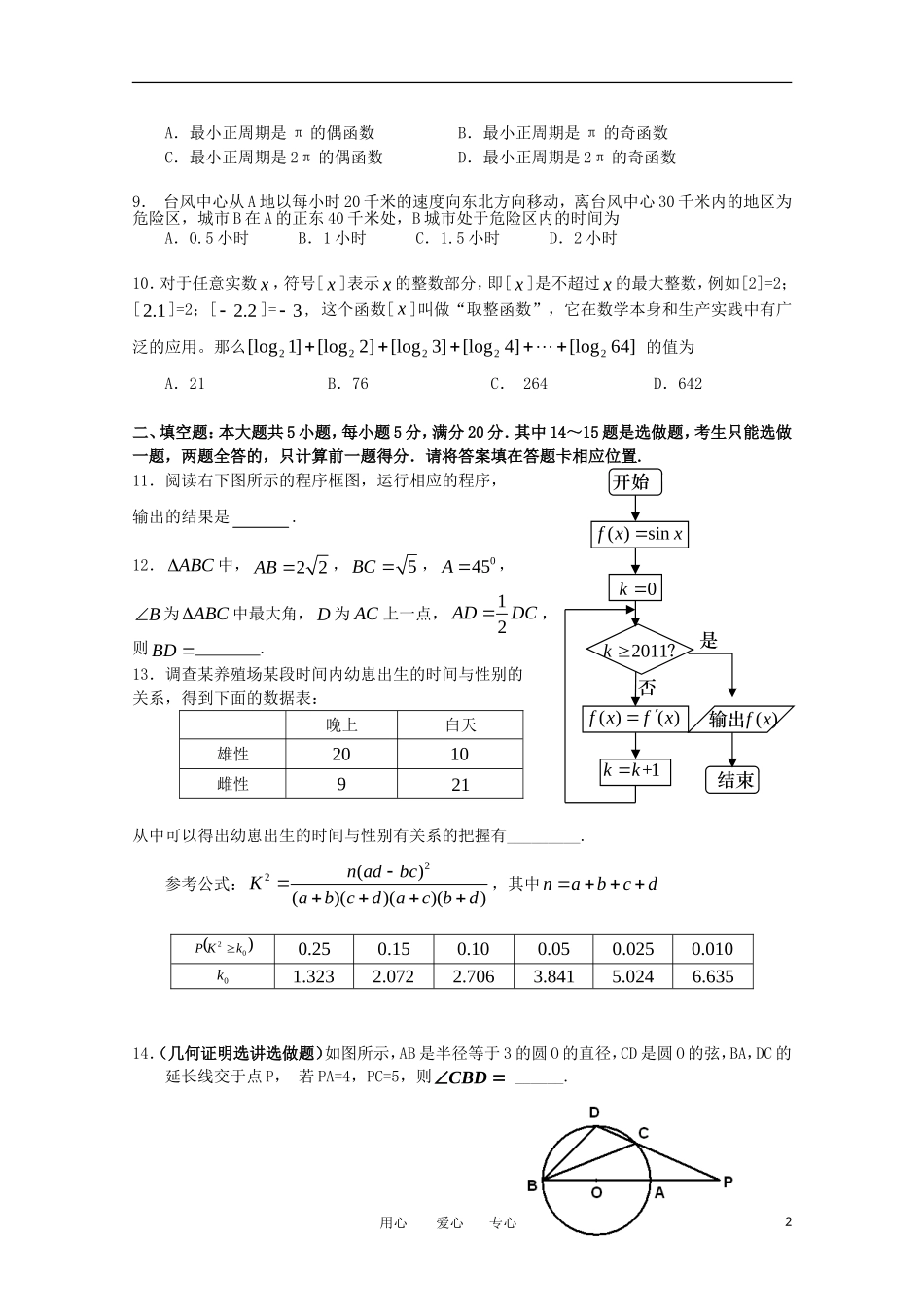 广东省珠海市2011届高三数学综合测试(二)-文_第2页