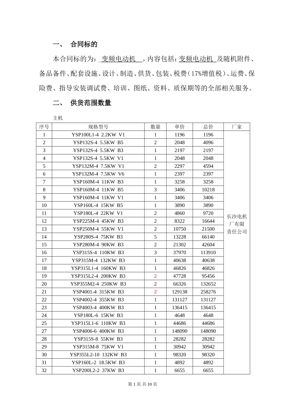 变频电机采购合同_第2页