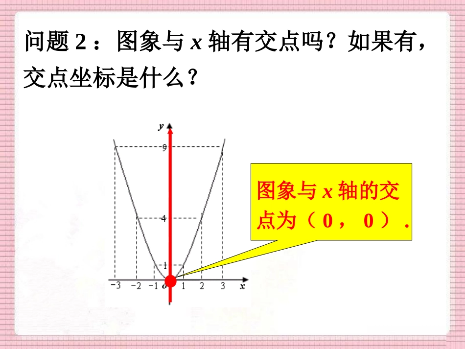 议一议-二次函数的图像和性质_第3页