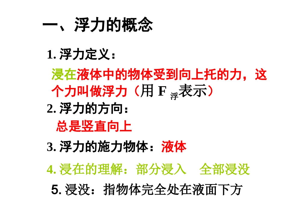 10.1-浮力课件1-ppt_第2页
