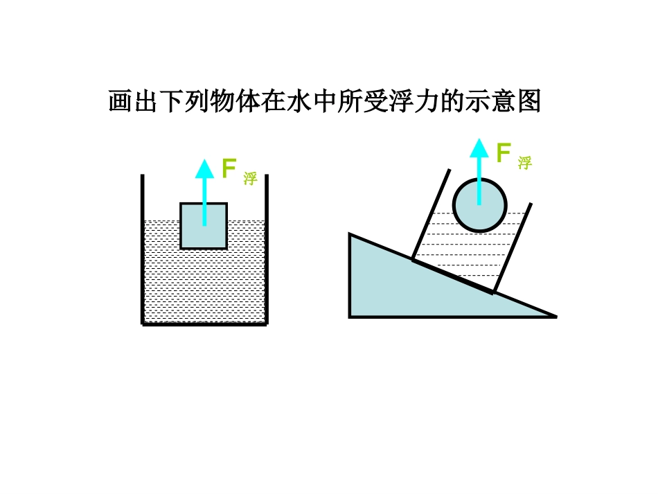 10.1-浮力课件1-ppt_第3页
