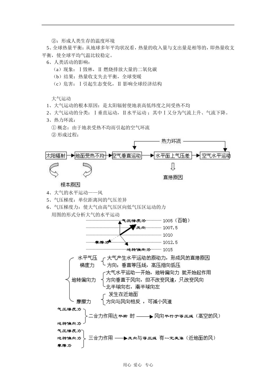 高一地理暑假专题——大气-人教版_第2页