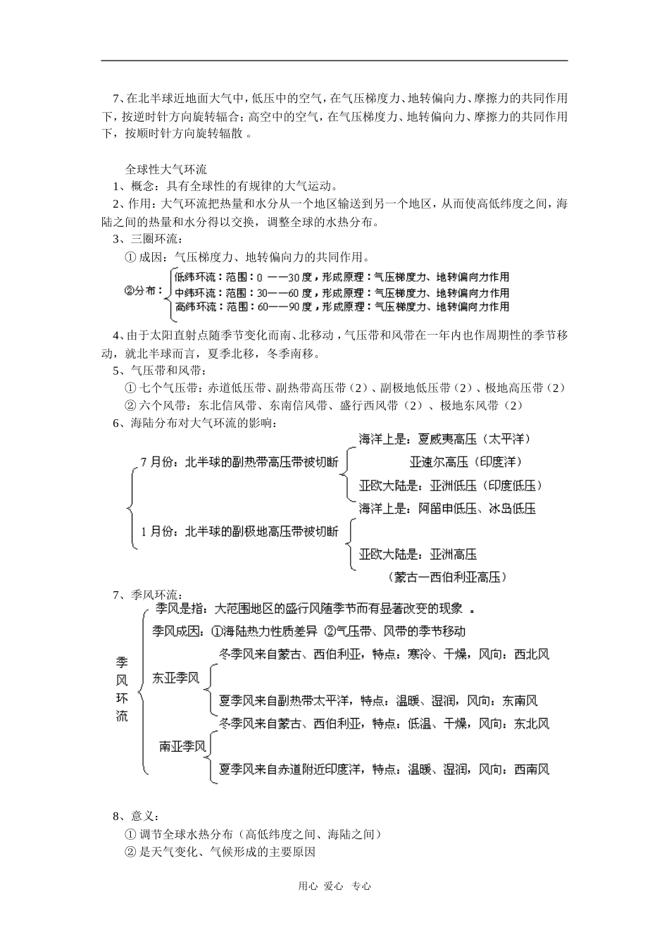 高一地理暑假专题——大气-人教版_第3页