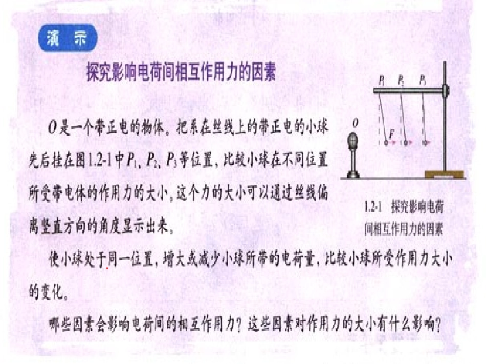 一、电荷库仑定律-(5)_第3页