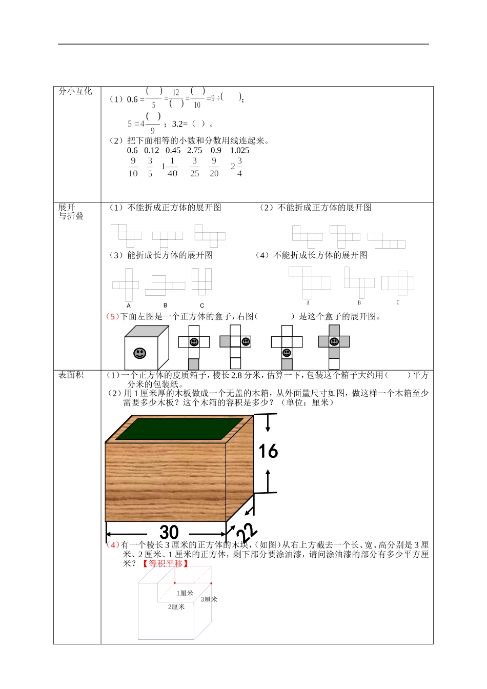 五年级部分知识梳理(下)_第2页